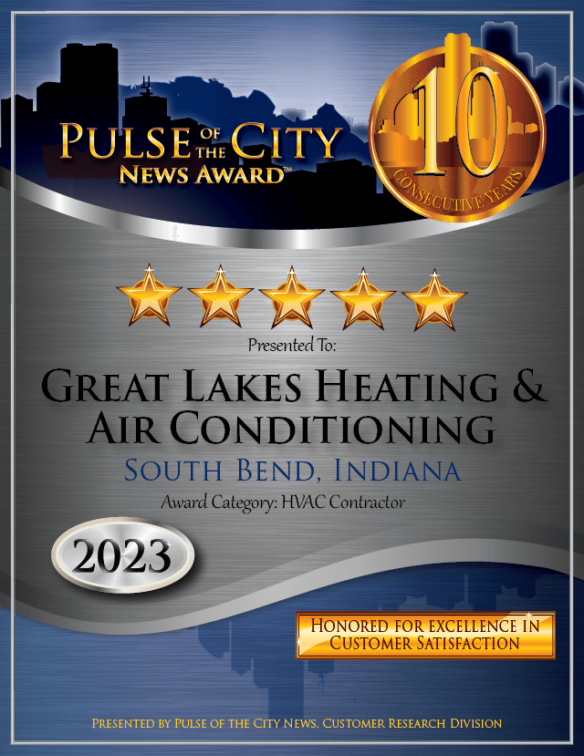 Pulse of the City - 10 year - Customer Satisfaction Pulse of the City - 10 year - Customer Satisfaction